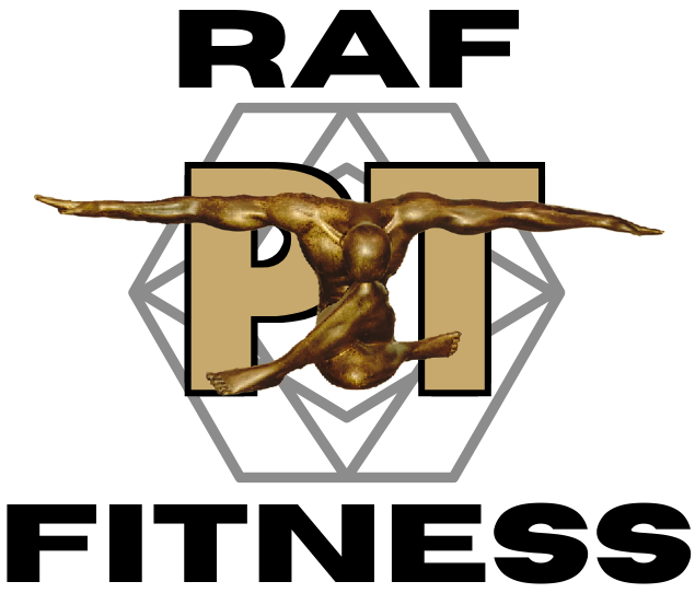 Personal Training Unley , South Australia 5061